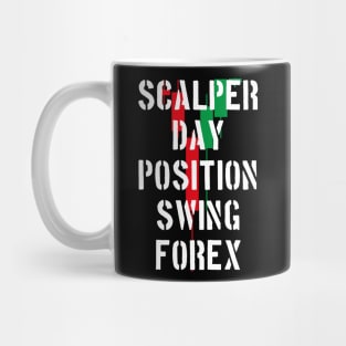 Forex Trader's Life Mug